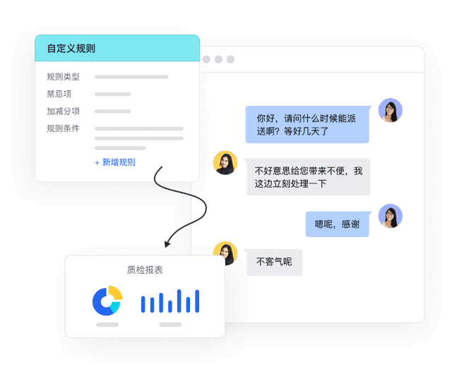 销售智能质检