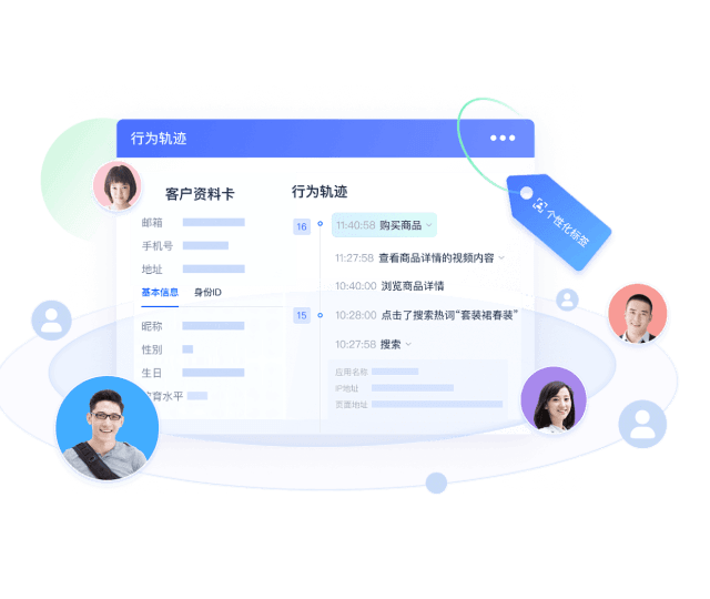用户画像洞察