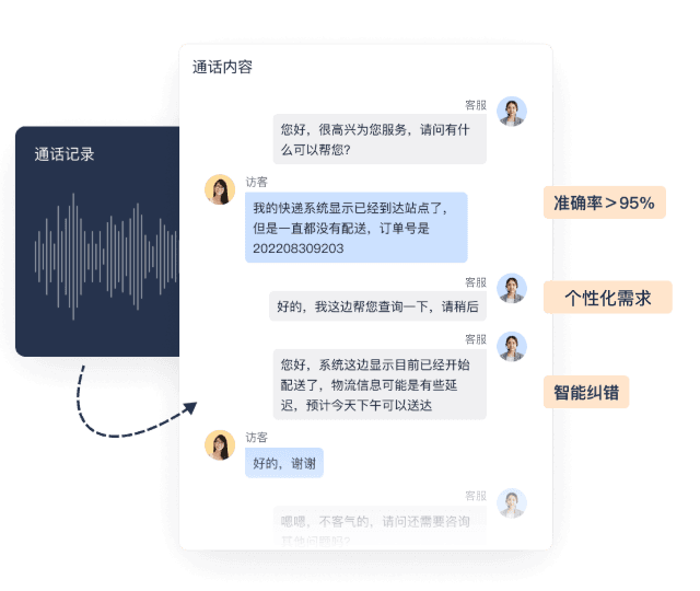 全量智能质检
