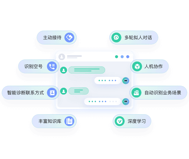 标准话术引导