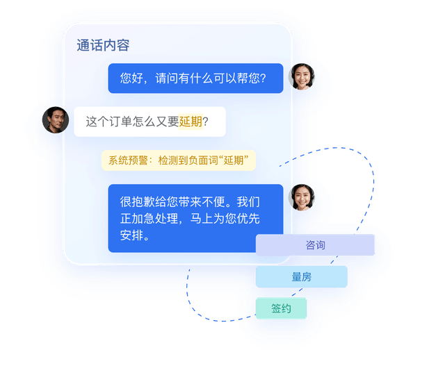 口碑与数据驱动