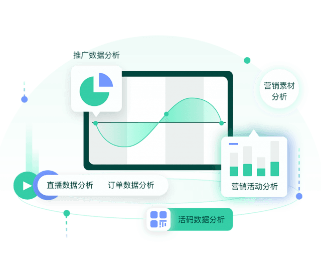 数据智能分析