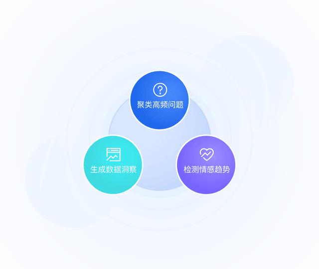 智能数据平台